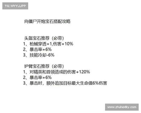 【向僵尸开炮】7月12新增8个兑换码1-200关全攻略:装备宝石策略 【向僵尸开炮】7月12新增8个兑换码1-200关全攻略:装备宝石策略